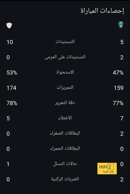 هل يؤثر وصول لامبارد في تجديد عقد ماونت ؟ 