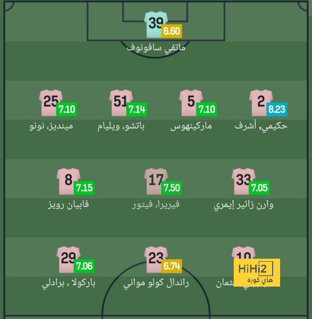 متى يعلن منتخب إنجلترا التعاقد مع توخيل رسميا؟ 