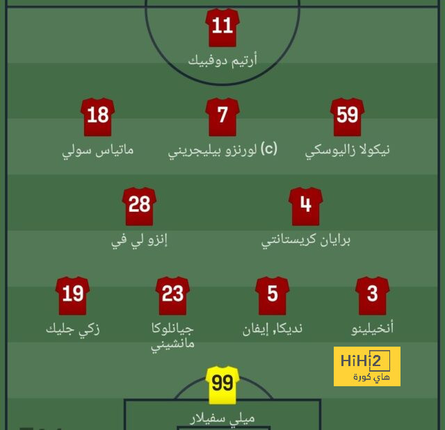 خطأ جيسوس الكبير في مباراة الذهاب أمام العين 