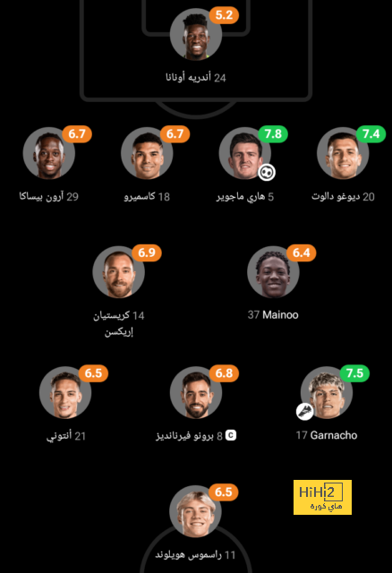 برشلونة سينضم إلى الدوري السعودي الموسم المقبل ! 