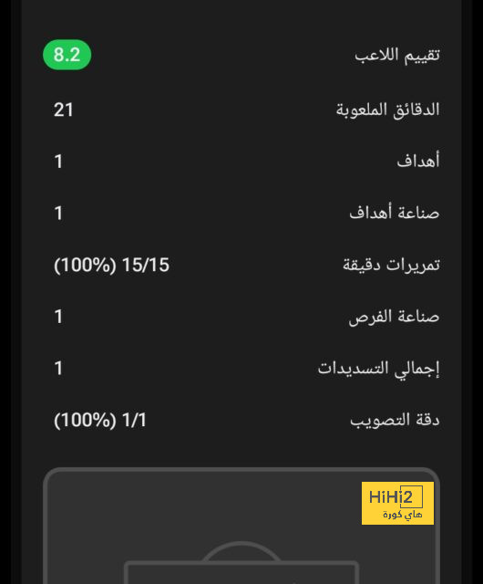 رقم مميز لتشافي مع برشلونة 