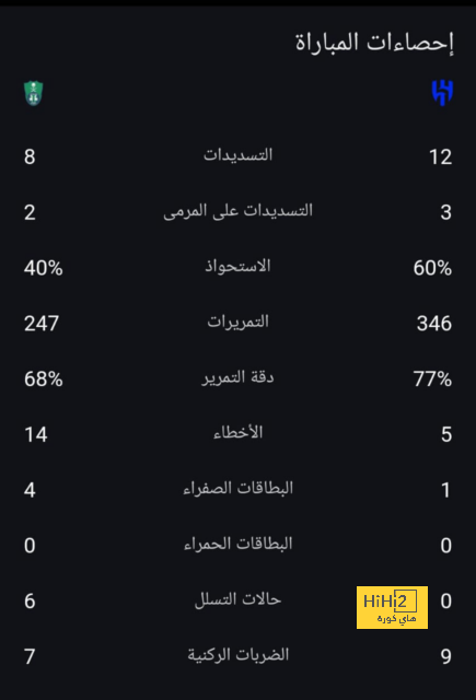 التحدي المقبل لـ باريس سان جيرمان بعد الهزيمة أمام بايرن ميونخ 