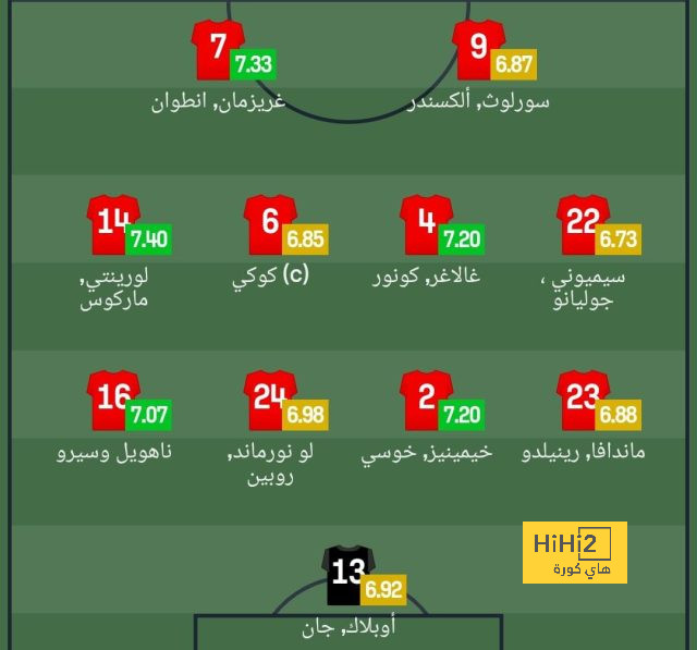 بونو يحرم جواو فيليكس من التسجيل في مرمى المغرب 