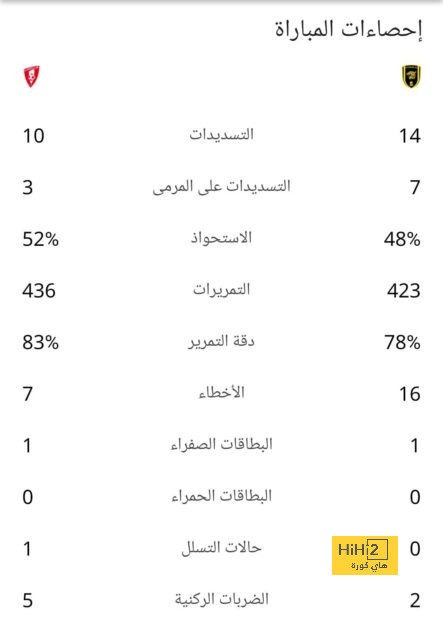 هل يشارك كانسيلو في السوبر الاسباني ؟ 