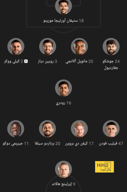 عاجل: النصر السعودي يقترب من التوقيع مع حارس مانشستر سيتي 