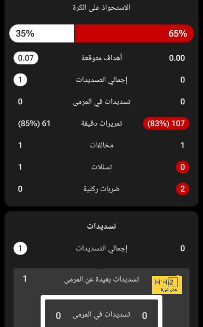 المبلغ المطلوب من الاتفاق للموافقة على بيع الخطيب 