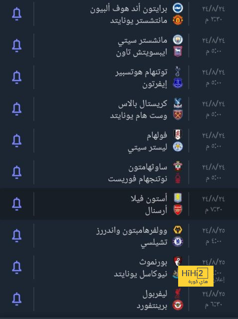 باريس سان جيرمان يستهدف ضم هدف برشلونة 