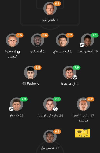 نتائج مباريات الجولة الأولى للدوري السعودي 