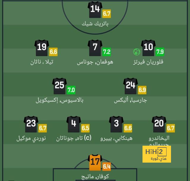 الأسوأ في أرسنال خلال مباراة مانشستر سيتي 