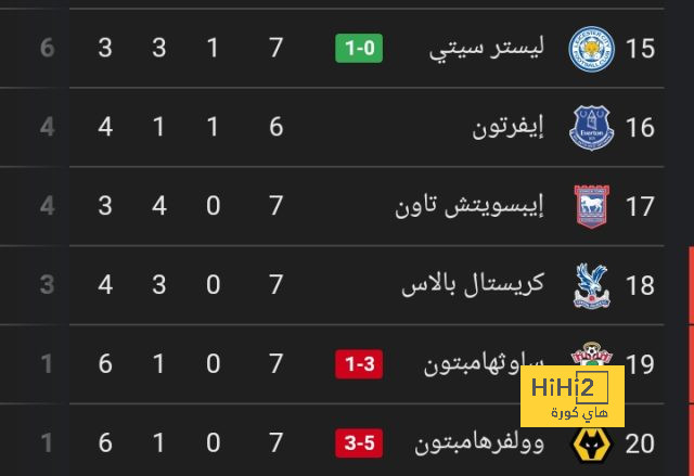 10 لاعبين في مران بوكيتينو الأول مع تشيلسي 