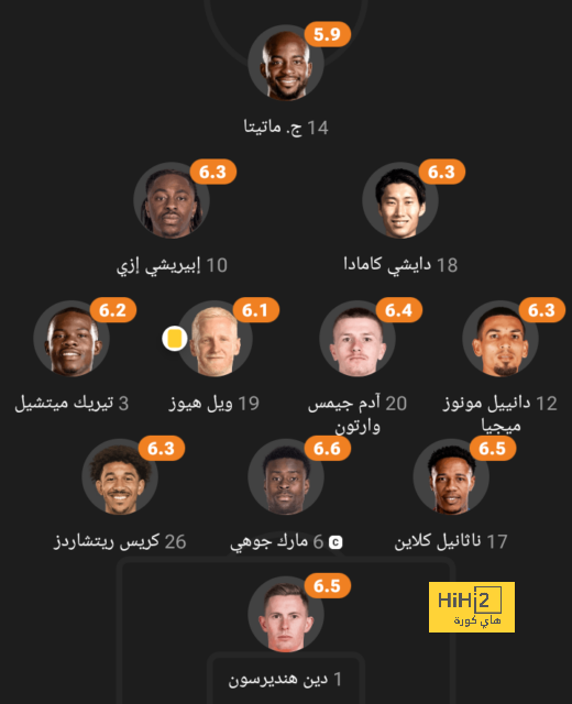 غياب اسم كبير .. نجم الهلال لن يلحق بديربي النصر | 