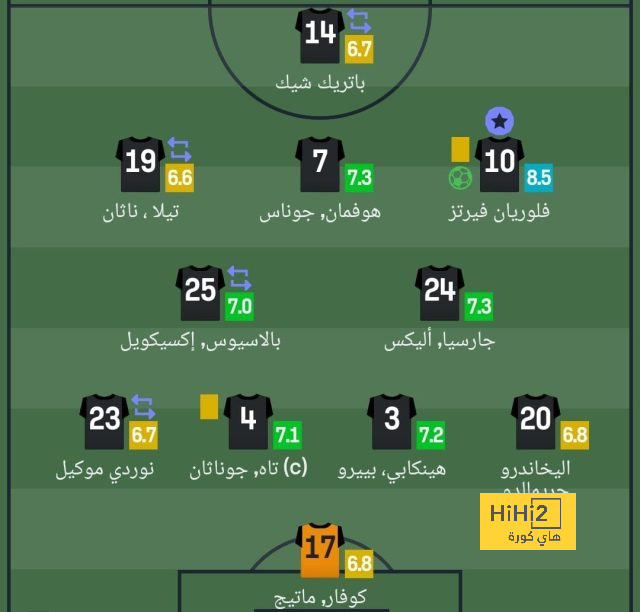 عمر مرموش يتصدر قائمة آينتراخت فرانكفورت ضد بشكتاش فى الدورى الأوروبى 