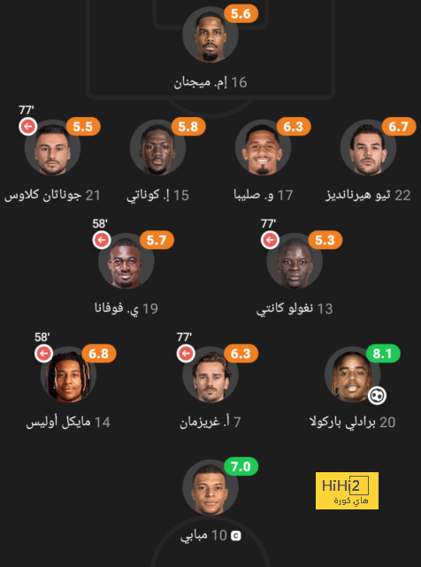 برشلونة ضد خيتافي | حل هانسي فليك العبقري .. وأدوار يامال ورافينيا الجديدة حل "إجباري"! | 