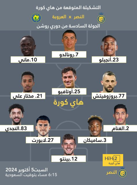 رغم ميركاتو برشلونة .. ريال مدريد لا يزال الأفضل! 