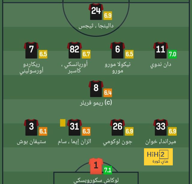 إلغاء مباراة توتنهام وليستر سيتي الودية ! 