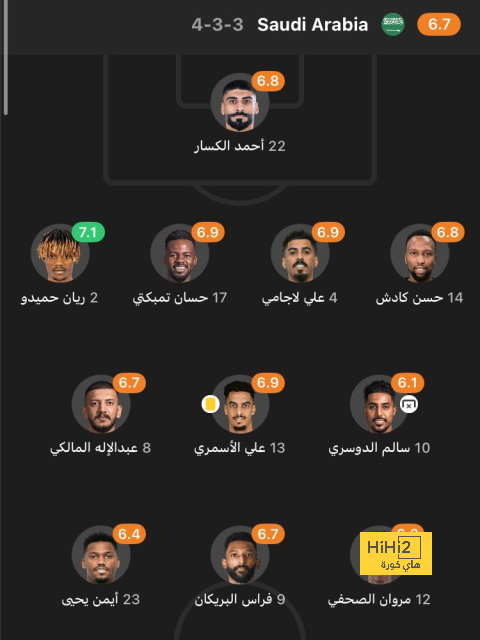 فولكورج يتغنى بقدرات مبابي 