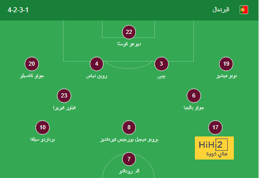 بشكل شبه رسمي .. نجولو كانتي إلى نادي الاتحاد 