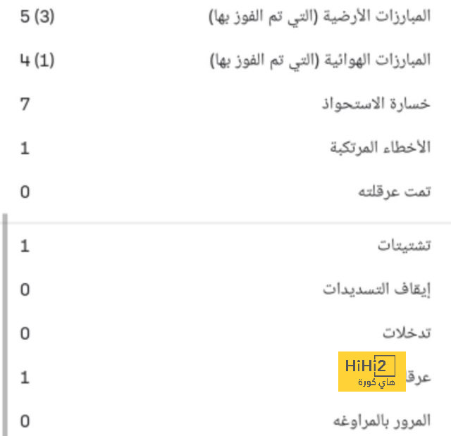 أول تعليق من فيتينيا بعد الاقصاء من دوري أبطال أوروبا 