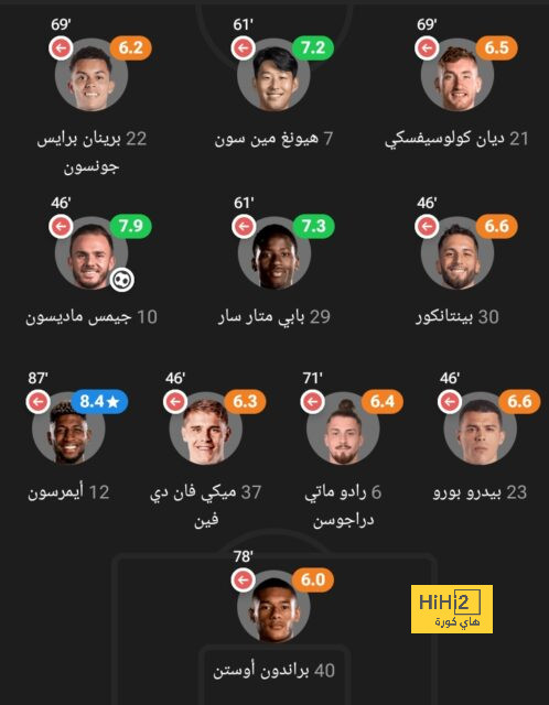 فريق أرسنال يصل ملعب الإمارات قبل لقاء بيرنلي 