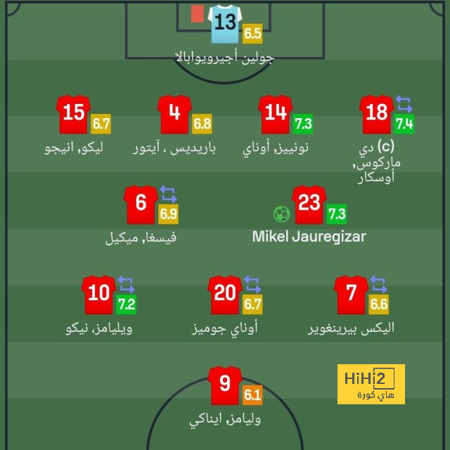 معلق مباراة روما وباير ليفركوزن في الدوري الأوروبي 