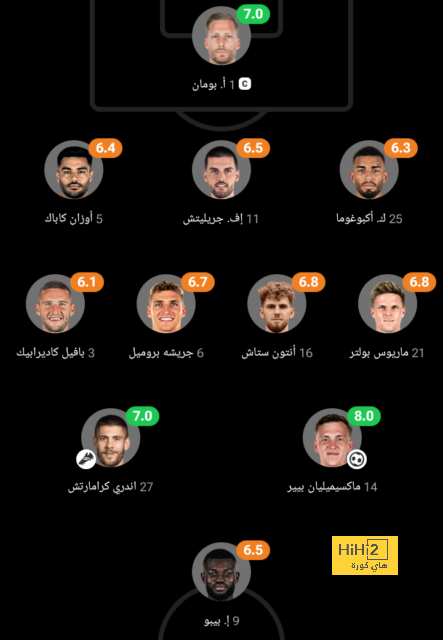 عين على رافينيا في مباراة كوستاريكا 