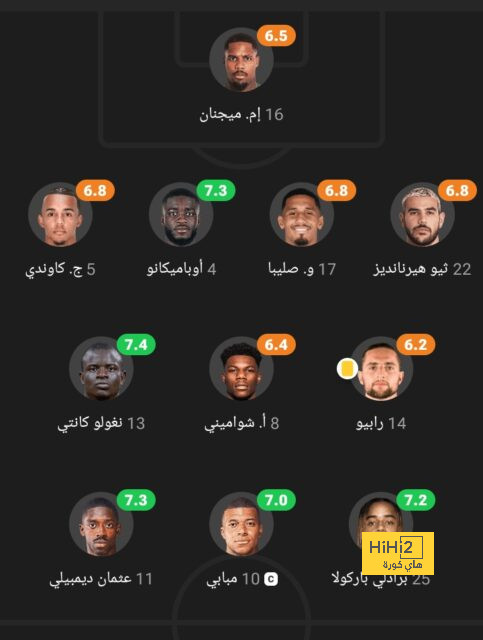 توقيت مباراة برشلونة و رايو فاليكانو في أنحاء العالم 