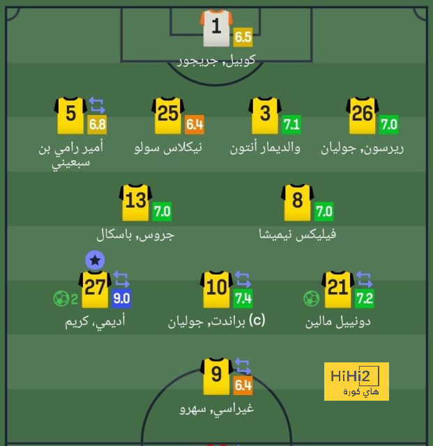 كريستال بالاس يكتسح وست هام بالبريميرليج 