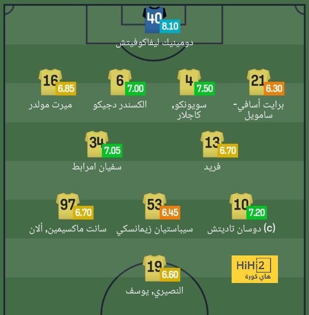 اللقاء يجمع بين تشافي وليفاندوفيسكي 