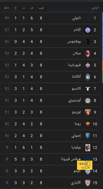 باريس سان جيرمان يخطط لخطف نيفيس موهبة بنفيكا 