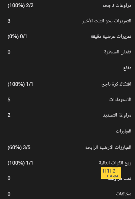 ردًا على رونالدو؟ بوسكيتس واثق من تفوق الدوري الأمريكي! | 