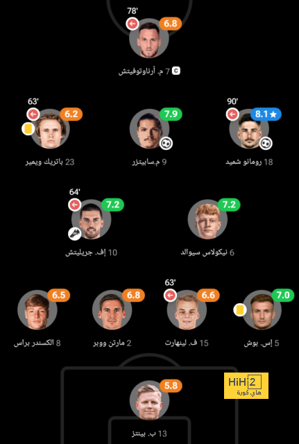 برشلونة يجهز لمباراة ودية 