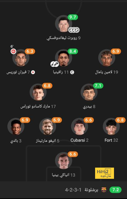 بونو أم أمربط.. من هو قائد منتخب المغرب في غياب أشرف حكيمي؟ - Scores 