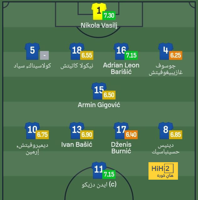 آيندهوفن بطلاً للدوري الهولندي للمرة الـ25 فى تاريخه 