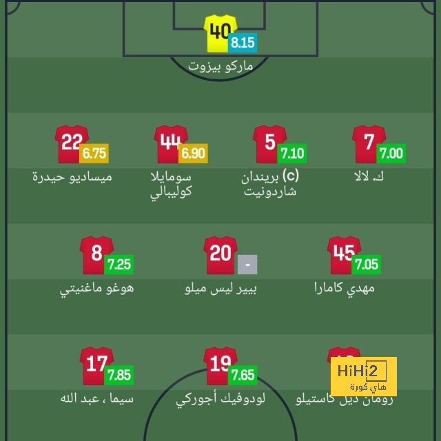 برشلونة يعلن غياب لامين يامال عن مباراة ريال سوسيداد | يلاكورة 