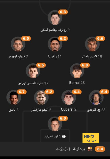 جيرونا يفعلها للمرة الأولى في تاريخه 