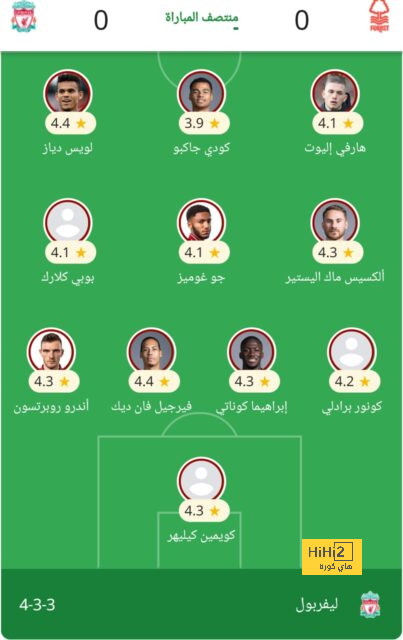 رئيس الشباب يوجه رسالة عاطفية لبيريرا 