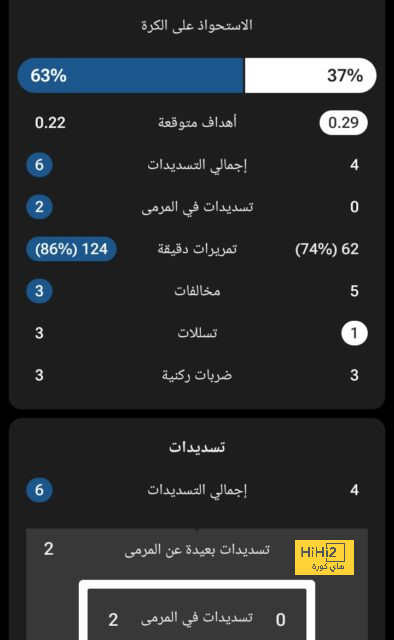 صحفي إسباني ينفي تشكيك مدريد في إصابة نجم برشلونة 