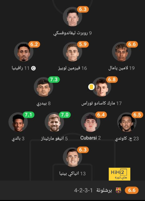 هل يفوز بنزيما بأفضل لاعب في أوروبا ؟ 