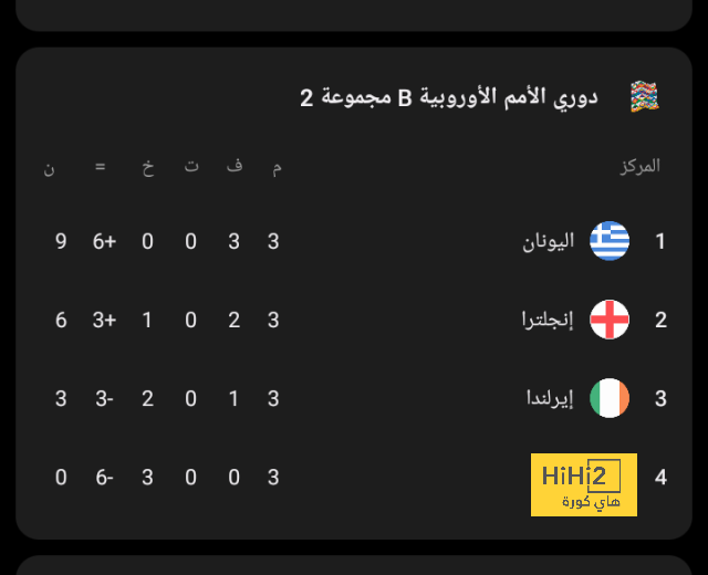 فينيسيوس: 200 مباراة.. و200 سبب للاستمرار في الحلم 