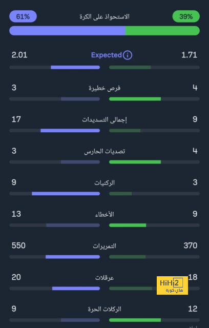 طقس اليوم الإثنين 16-12-2024 بارد ليلا شديد البرودة بشمال الصعيد 