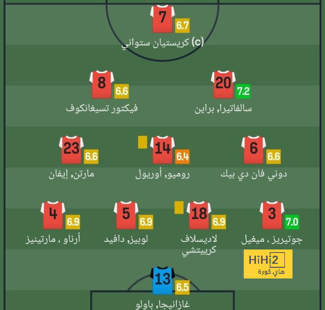 مانشستر يونايتد ينضم لصراع التعاقد مع سيمونز 