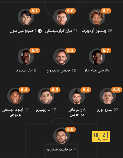 مانشستر سيتي يجدد تعاقد حارسه لمدة عام واحد 