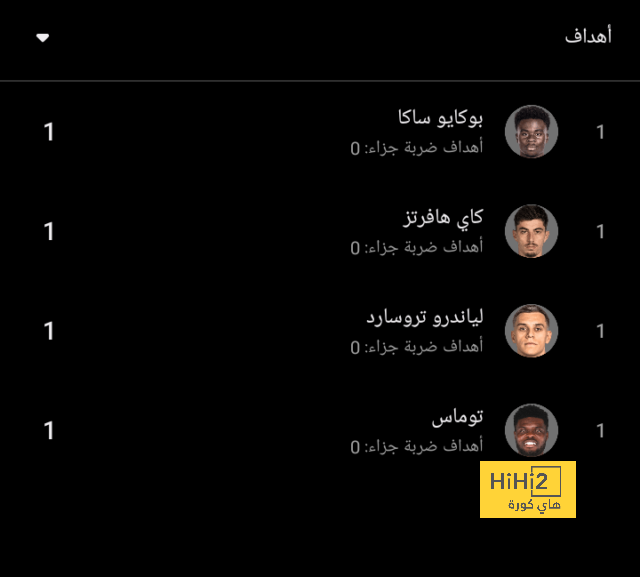 مفاتيح فوز فينيسيوس بالكرة الذهبية 