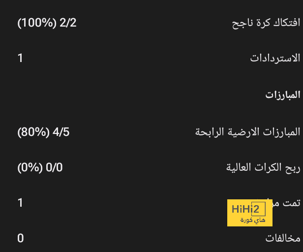 دور دي يونج وبوسكيتس أمام البايرن 