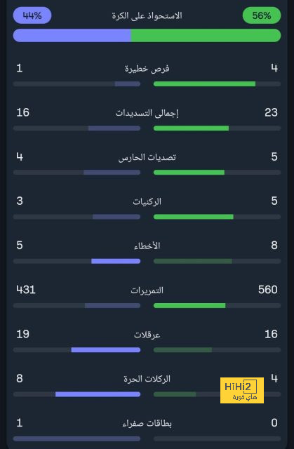 رد ساخر من إنريكي حول فشل باريس في إنهاء الهجمات 