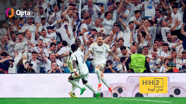 تعرف على صفقة ريال مدريد الجديدة لمساعدة مبابي..؟! 