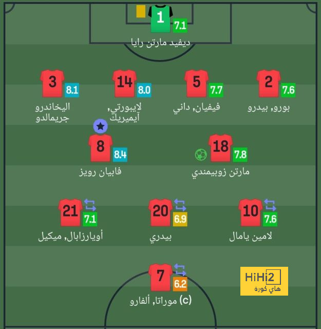 أول تعليق من نواف العابد بعد انتقاله لنادي الرياض 