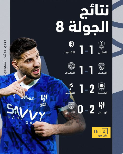 النصر يطمئن جماهيره قبل مواجهة الرياض 