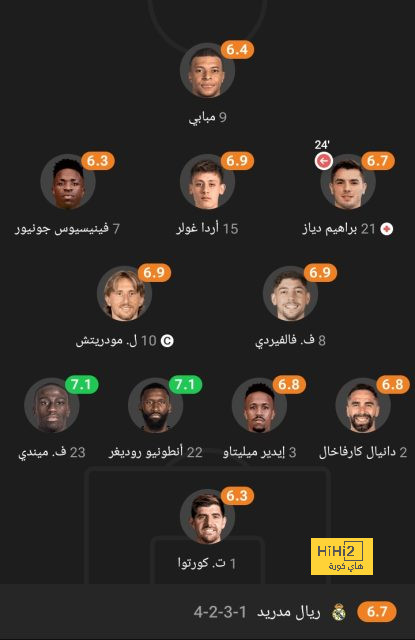 هل دفع نيمار كفالة داني ألفيش؟ والده يرد! | 