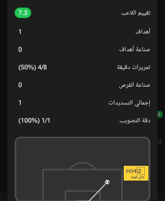 كاسيميرو إلى النصر … قصة انتهت قبل أن تبدأ 